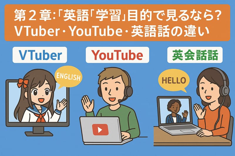 英会話レッスンと配信での学習の違い