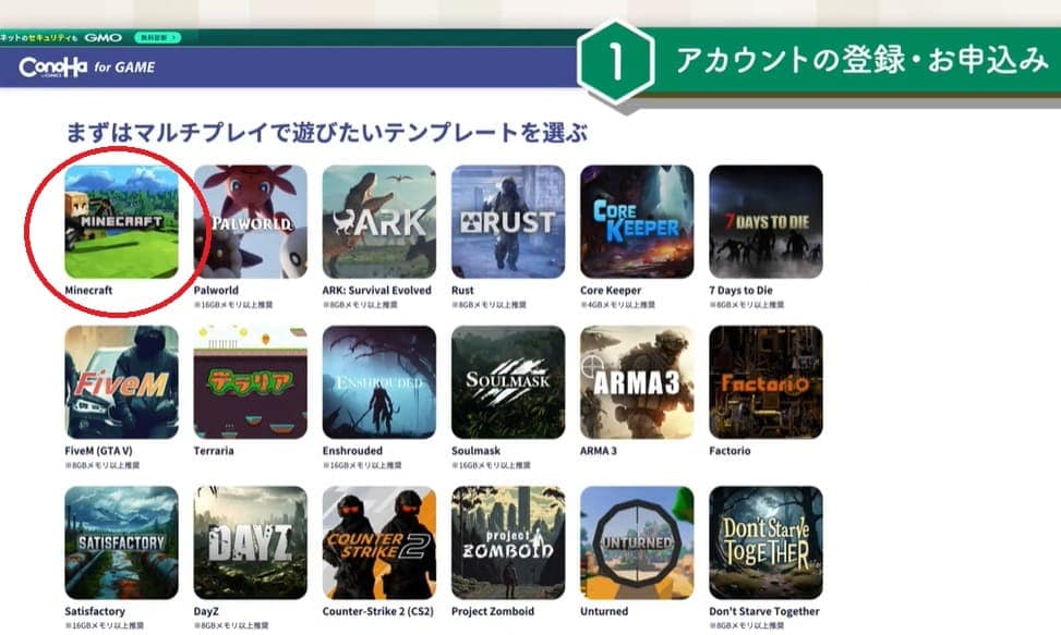 3章 ConoHaでMinecraftテンプレートを選ぶまでの流れ